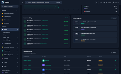 DoliResources - Dolibarr - 16_dashboard_dark_charts