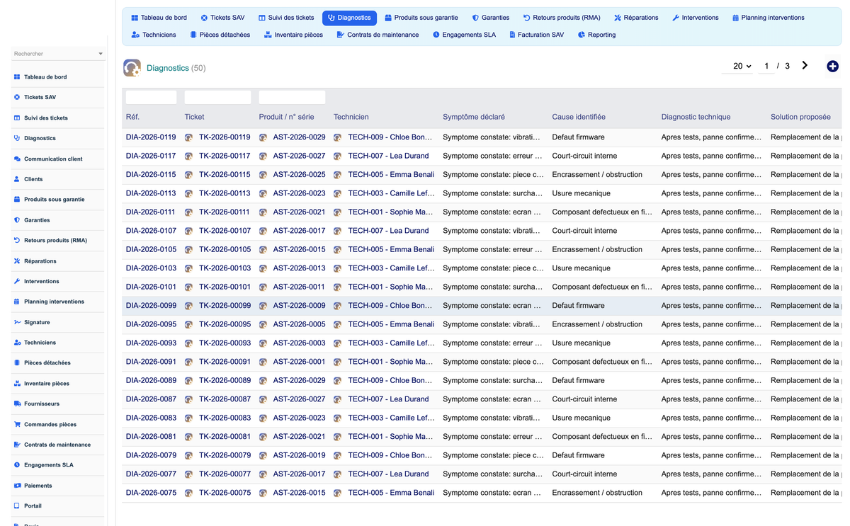 DoliResources - Dolibarr - 16_diagnostics