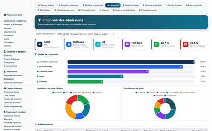 Education ERP Pro — school management for Dolibarr