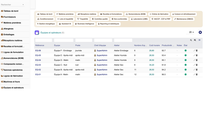 DoliResources - Dolibarr - 16_equipes