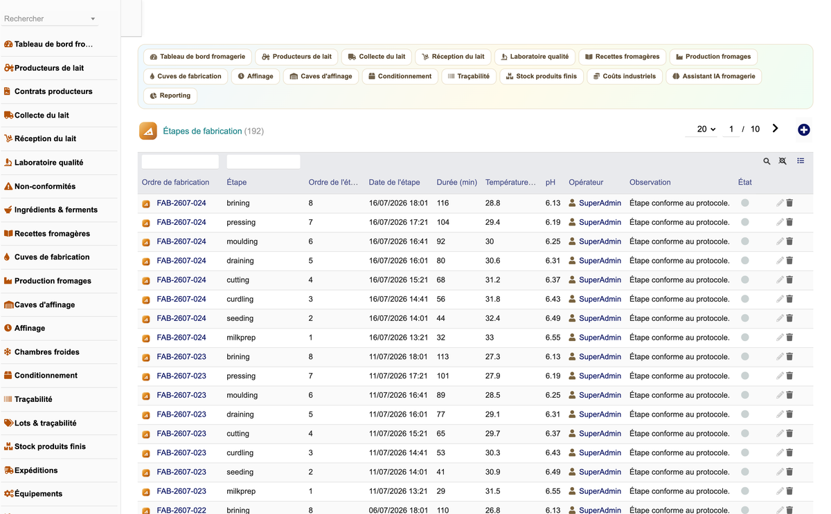 DoliResources - Dolibarr - 16_etapes_de_fabrication