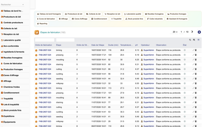 DoliResources - Dolibarr - 16_etapes_de_fabrication