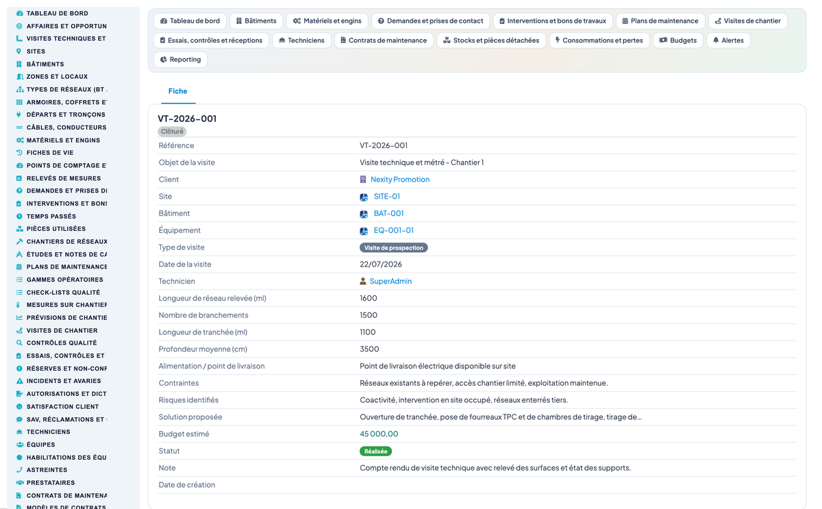 Dry Networks Management — Advanced - Dolibarr