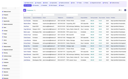 DoliResources - Dolibarr - 16_freelances_list