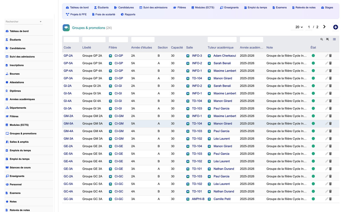 DoliResources - Dolibarr - 16_groups