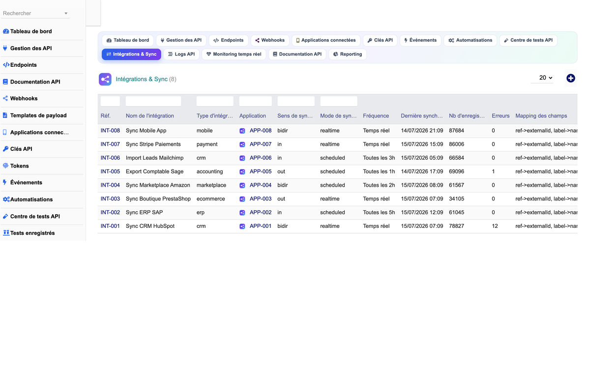 DoliResources - Dolibarr - 16_integrations