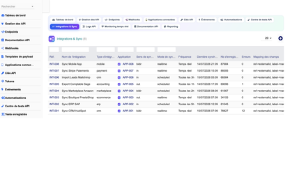 DoliResources - Dolibarr - 16_integrations