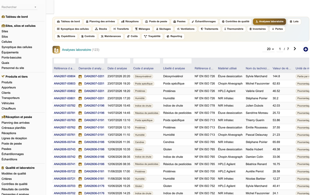 DoliResources - Dolibarr - 16_laboratoire_analyses