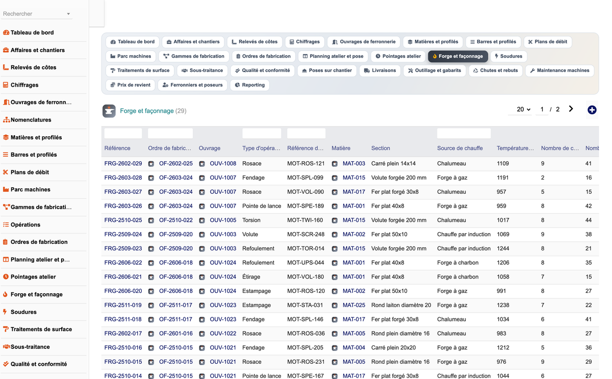 DoliResources - Dolibarr - 16_liste_forging