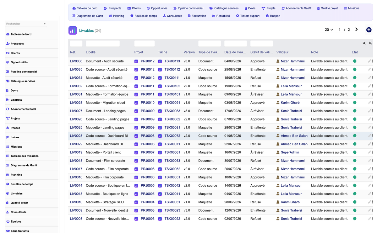 DoliResources - Dolibarr - 16_livrables