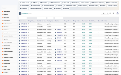 DoliResources - Dolibarr - 16_operations