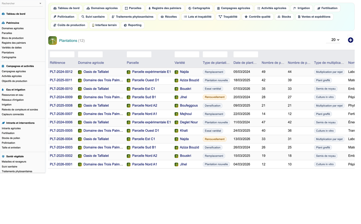 DoliResources - Dolibarr - 16_plantations