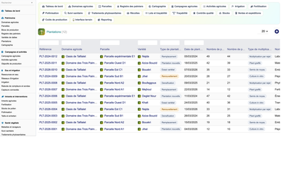 DoliResources - Dolibarr - 16_plantations