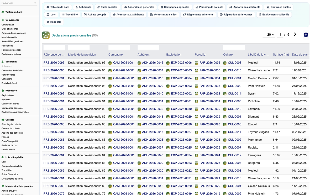 DoliResources - Dolibarr - 16_previsions