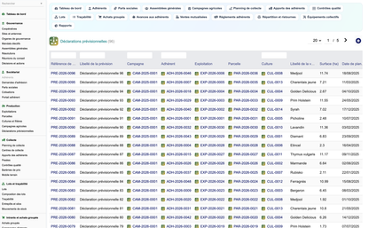 DoliResources - Dolibarr - 16_previsions