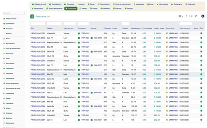 DoliResources - Dolibarr - 16_production