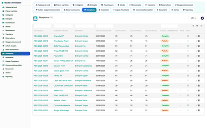 Stock & Inventory Management - Dolibarr