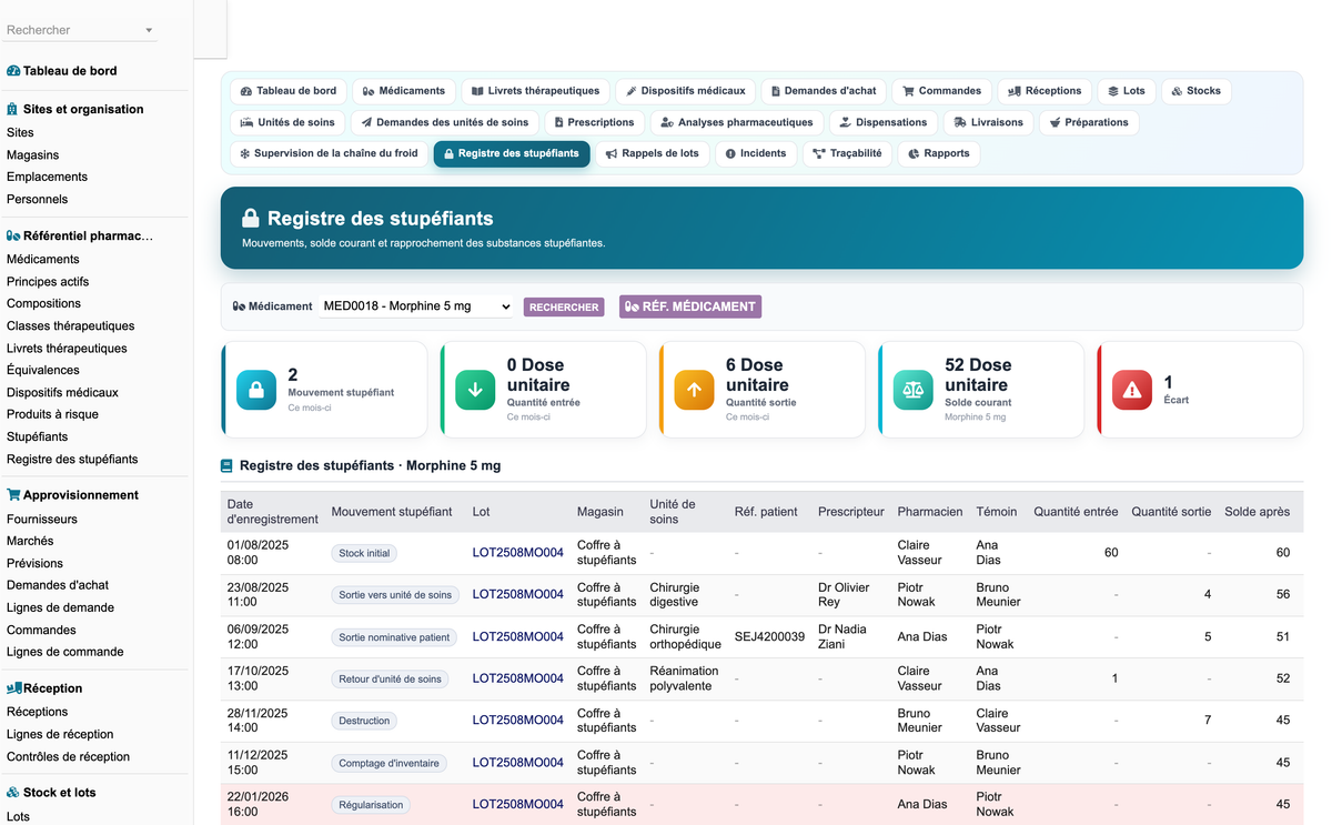 DoliResources - Dolibarr - 16_registre_stupefiants