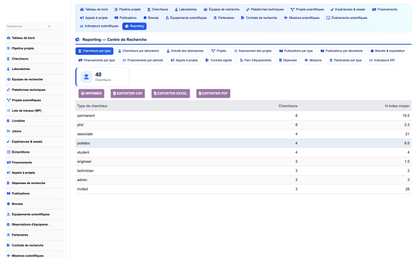 DoliResources - Dolibarr - 16_reporting_1bf504be-ee45-4907-8960-6af12bb0307d