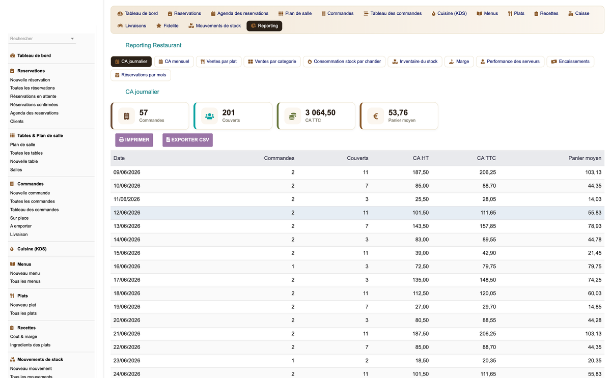 DoliResources - Dolibarr - 16_reporting_fe6b3258-69c6-43f1-a206-6f15621788ee