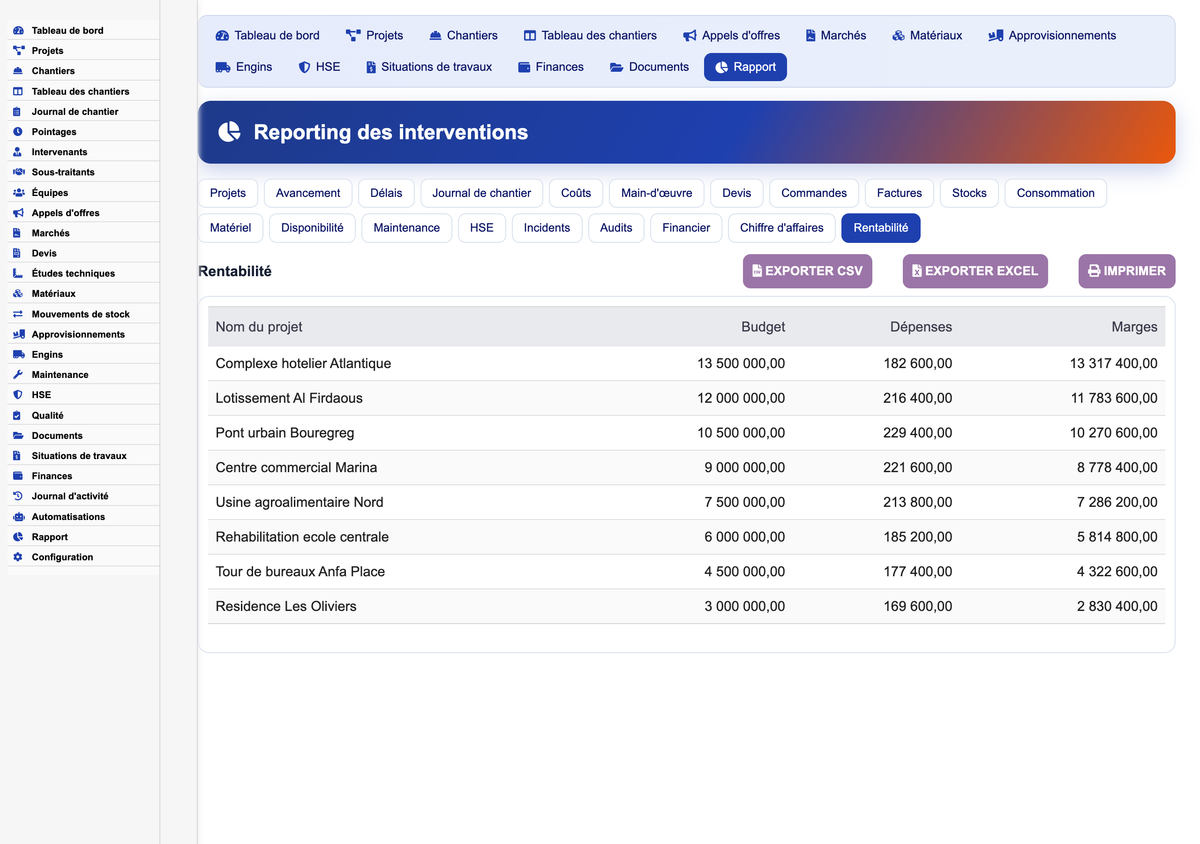 DoliResources - Dolibarr - 16_reporting_profitability