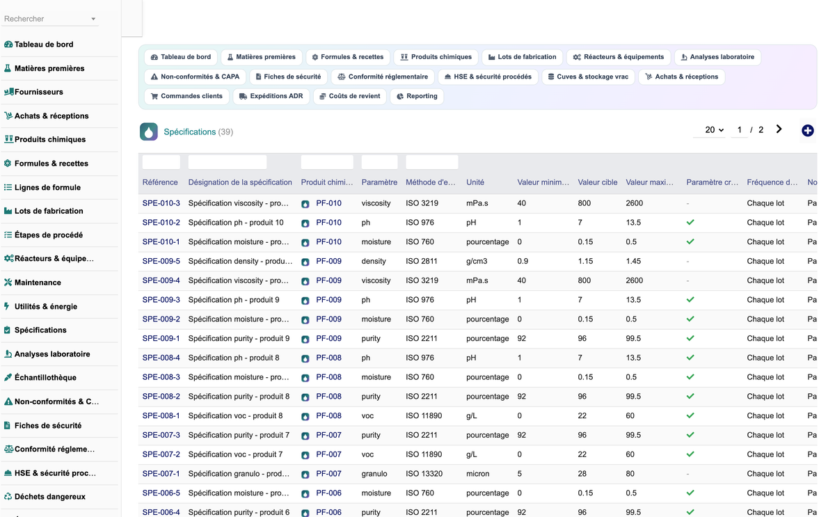 DoliResource - Dolibarr - 16_specifications