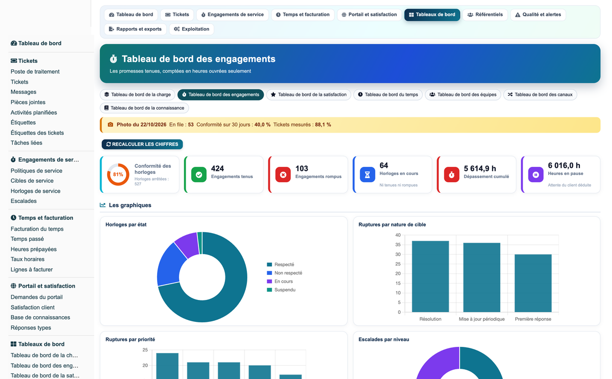 Helpdesk Support Pro