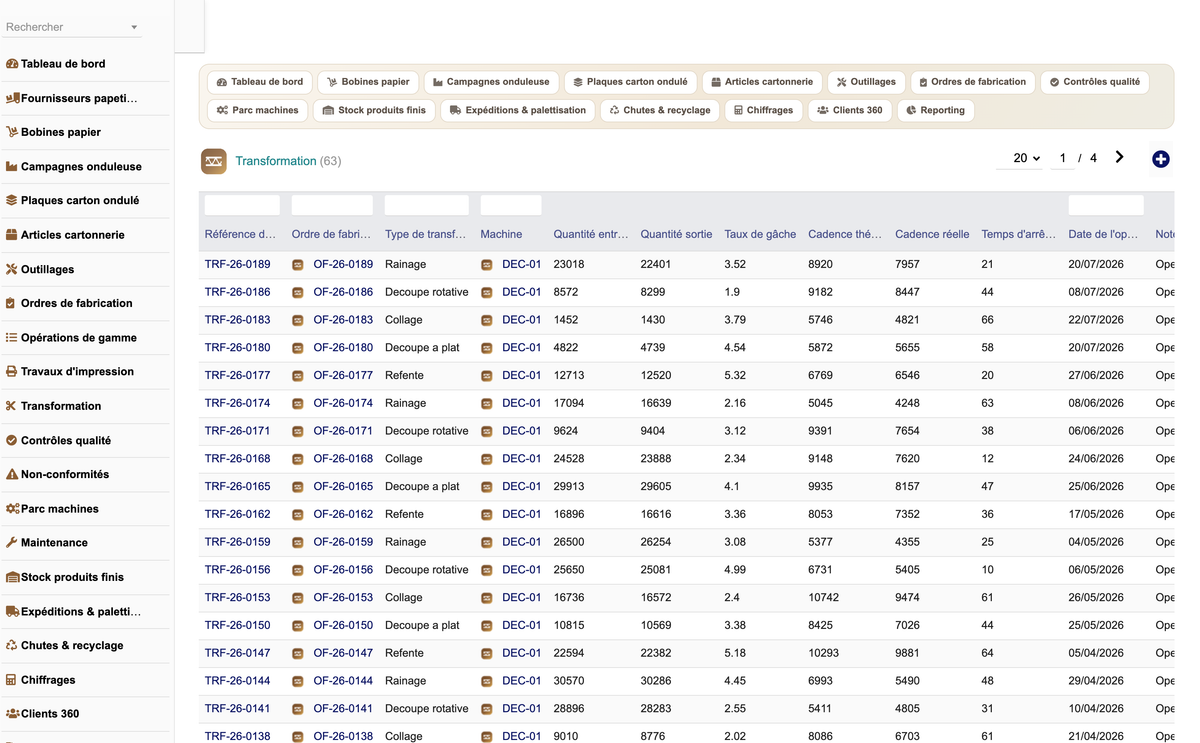 DoliResources - Dolibarr - 16_transformation