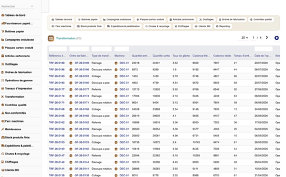 DoliResources - Dolibarr - 16_transformation