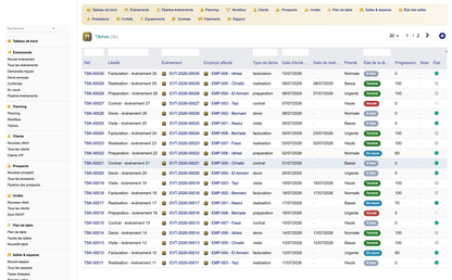 DoliResources - Dolibarr - 16_workflow_tasks