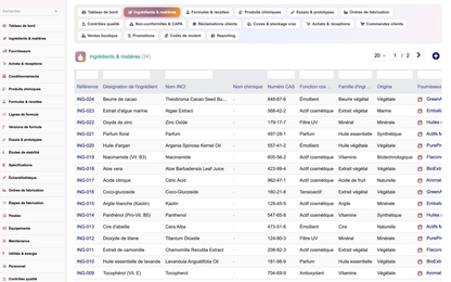 A complete Cosmetics ERP module for Dolibarr
