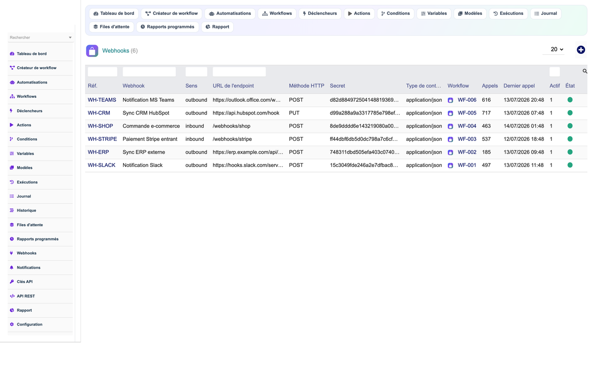 DoliResources - Dolibarr - 17-webhooks