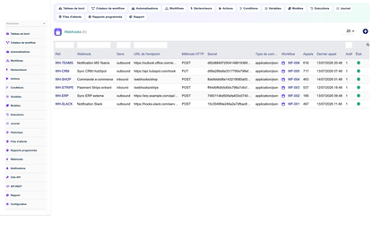 DoliResources - Dolibarr - 17-webhooks
