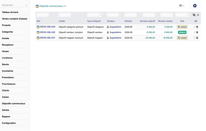 DoliResources - Dolibarr - 17_Objectifs_commerciaux_9f79511b-5768-4d78-981c-04a02c093166