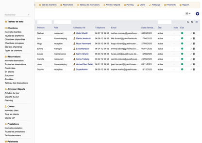 DoliResources - Dolibarr - 17_Personnel