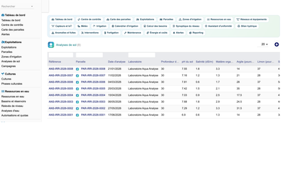 DoliResources - Dolibarr - 17_analyses_de_sol