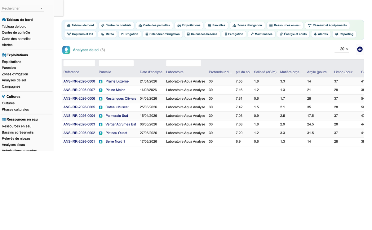 DoliResources - Dolibarr - 17_analyses_de_sol_3a8892f1-6bdc-4138-a21a-75d2e7610d14