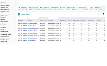 DoliResources - Dolibarr - 17_analyses_de_sol_3a8892f1-6bdc-4138-a21a-75d2e7610d14