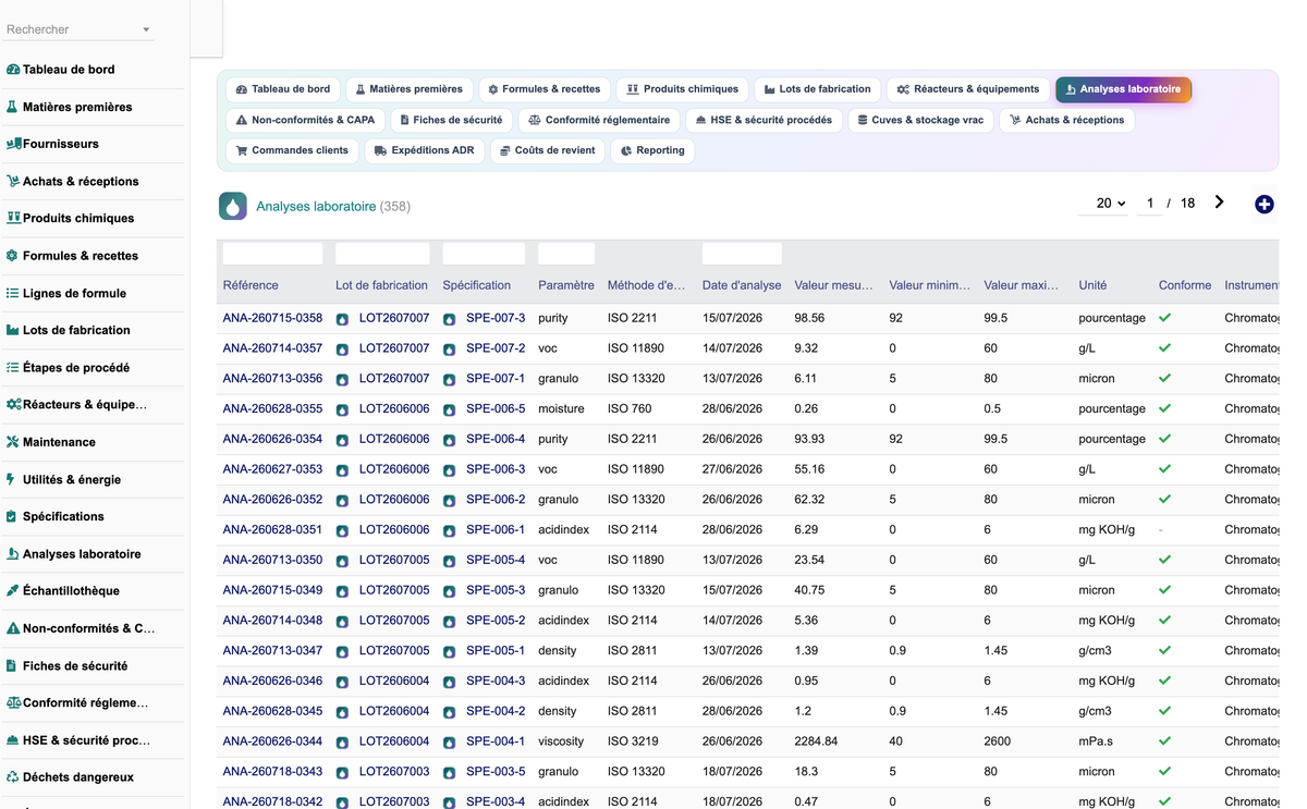 DoliResource - Dolibarr - 17_analyses_laboratoire