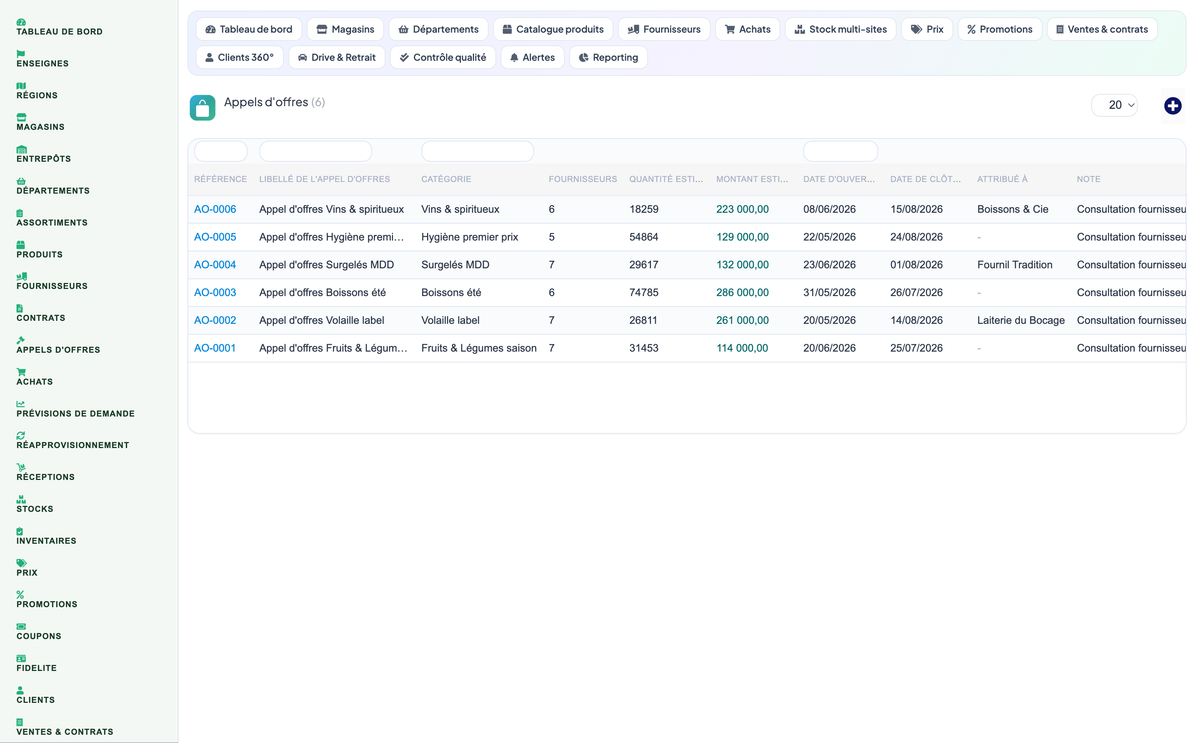 Complete Supermarket Management for Dolibarr