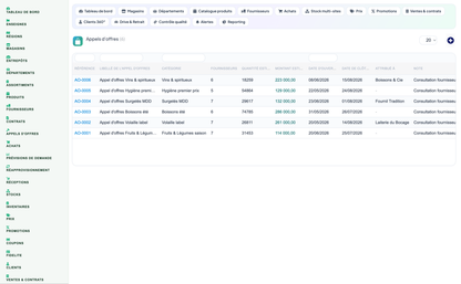 Complete Supermarket Management for Dolibarr