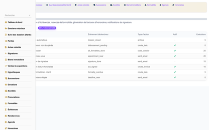 DoliResources - Dolibarr - 17_automations