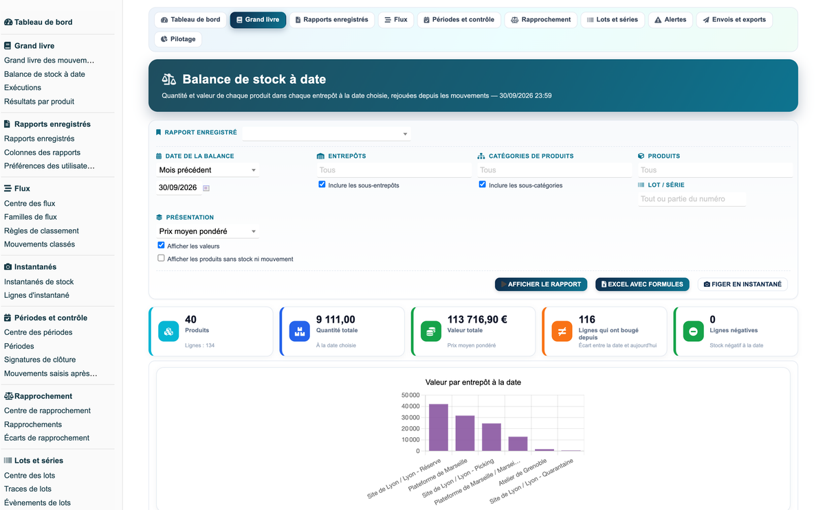 Stock Movement Report Pro
