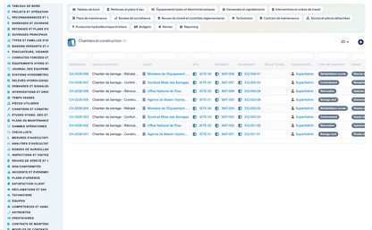 Dam & Reservoir Lifecycle Management - Dolibarr