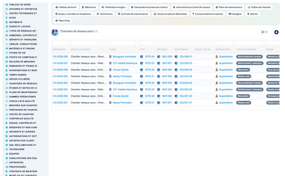 Dry Networks Management — Advanced - Dolibarr
