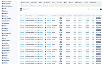 Real Estate Asset Management - Dolibarr