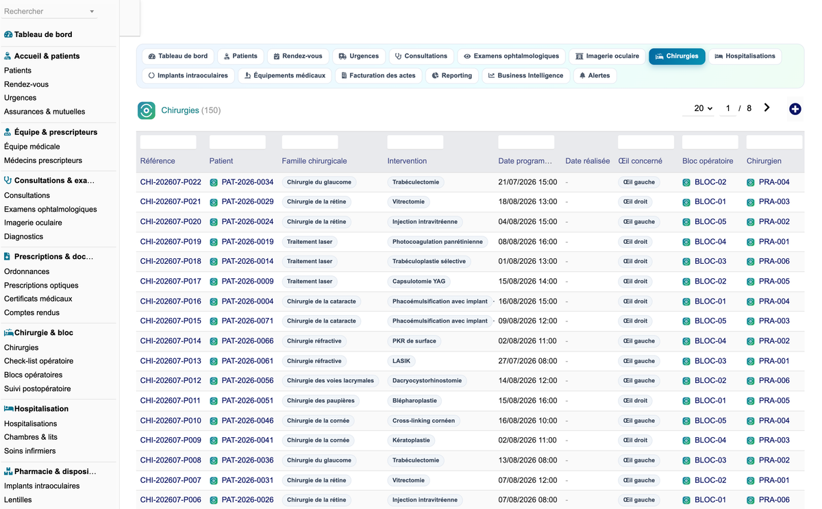 DoliResources - Dolibarr - 17_chirurgies