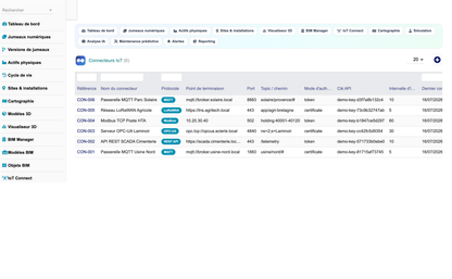 DoliResources - Dolibarr - 17_connecteurs_iot