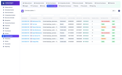 Purchasing & Procurement - Dolibarr