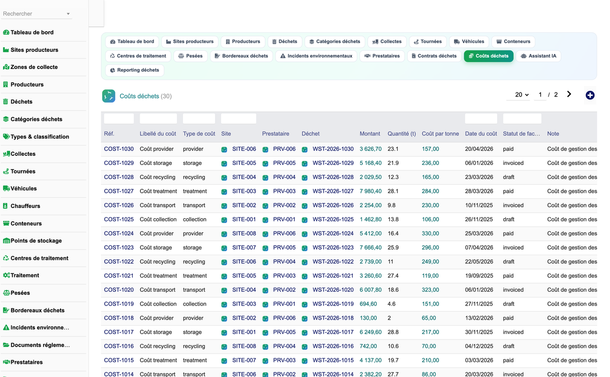 DoliResources - Dolibarr - 17_couts